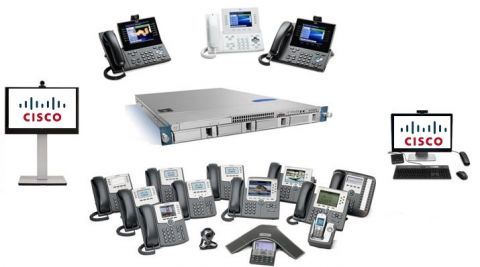Mobicell Unified Communication Solutions